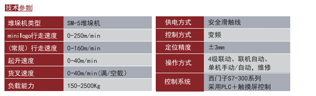 有軌巷道式堆垛機技術(shù)參數(shù)