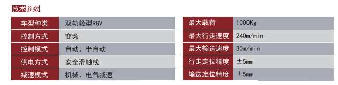 RGV穿梭車技術(shù)參數(shù)